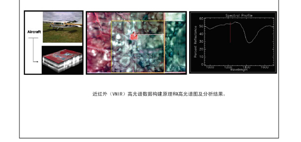 高光譜產(chǎn)品資料